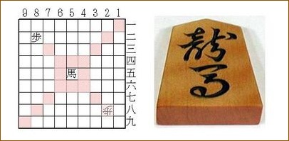 Japanese-Chess-Shogi-Chessman-Dragon-Horse