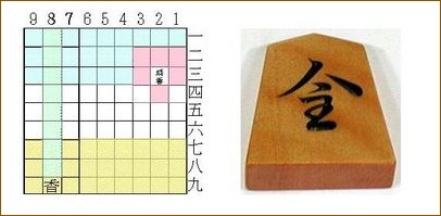 Japanese-Chess-Shogi-Chessman-Promoted-Lance