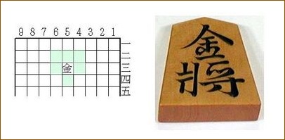 Japanese-Chess-Shogi-Chessman-The-Gold-General