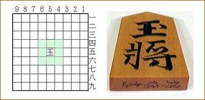 Japanese-Chess-Shogi-Chessman-The-King