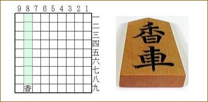 Japanese-Chess-Shogi-Chessman-The-Lance