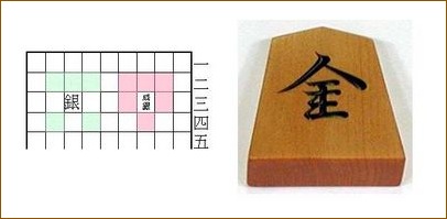 Japanese-Chess-Shogi-Chessman-Promoted-Silver-General