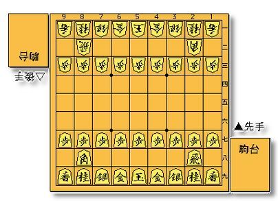 Japanese-Chessboard-Shogiban