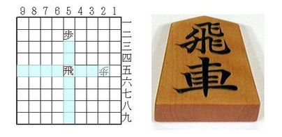 Japanese-Chessman-Shogi-Hi
