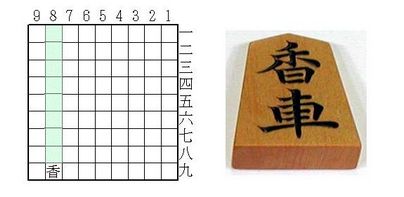 Japanese-Chessman-Shogi-Kyou