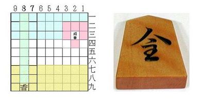 Japanese-Chessman-Shogi-Narikyou