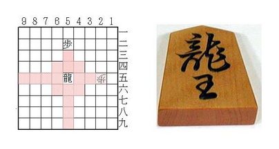 Japanese-Chessman-Shogi-Ryuu
